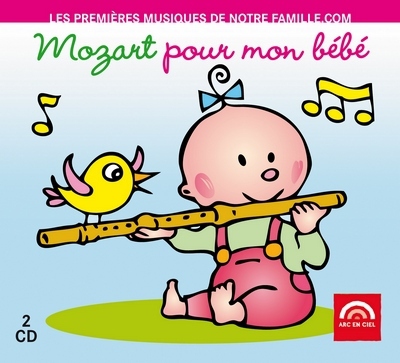 Boîte à musique bébé Berceuse Mozart - Made in Bébé